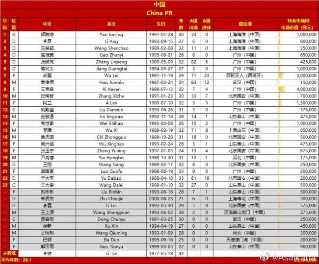 简单讲，推动各领域形成;共振优势，升级创新宣发模式，推出完整的营销链